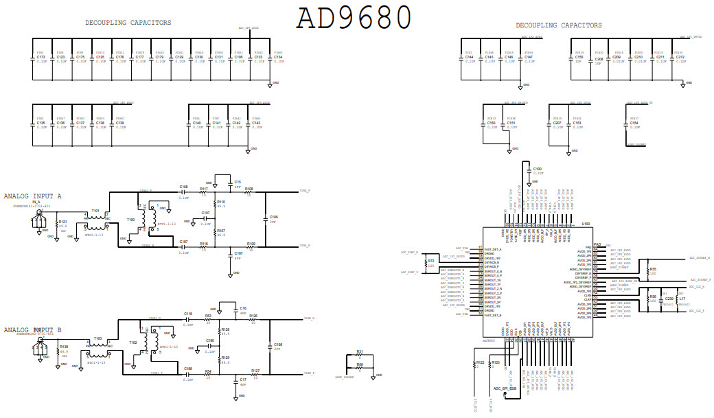 Analog Devices Inc. AD-FMCDAQ2-EBZ Reference Design 3