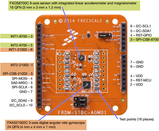 NXP USA Inc. FRDM-STBC-AGM01 Reference Design 4