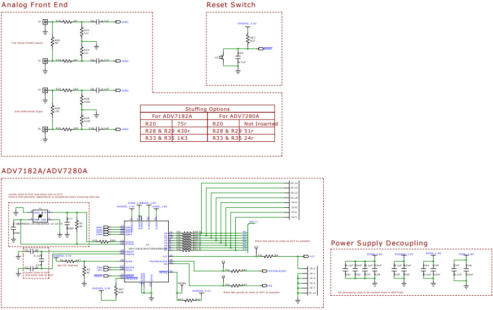Analog Devices Inc. EVAL-ADV7182AEBZ Reference Design 2