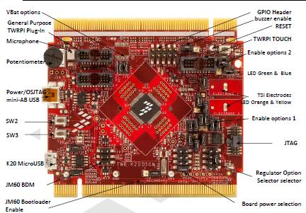 NXP USA Inc. TWR-K20D50M Reference Design 9