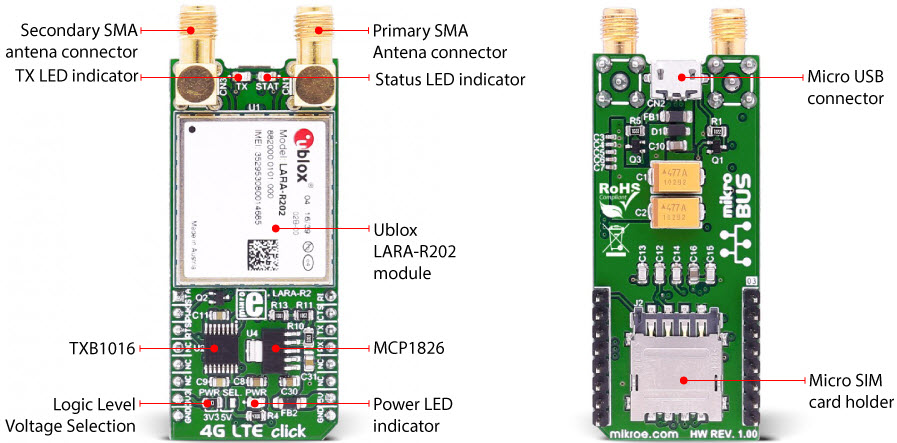 MikroElektronika MIKROE-3350 Reference Design 6
