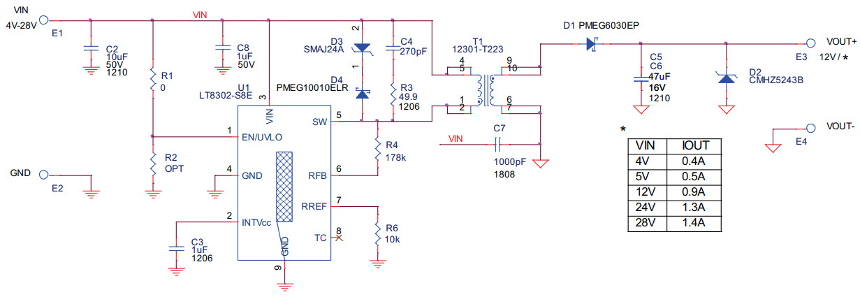 Linear Technology/Analog Devices DC2821A Reference Design 1