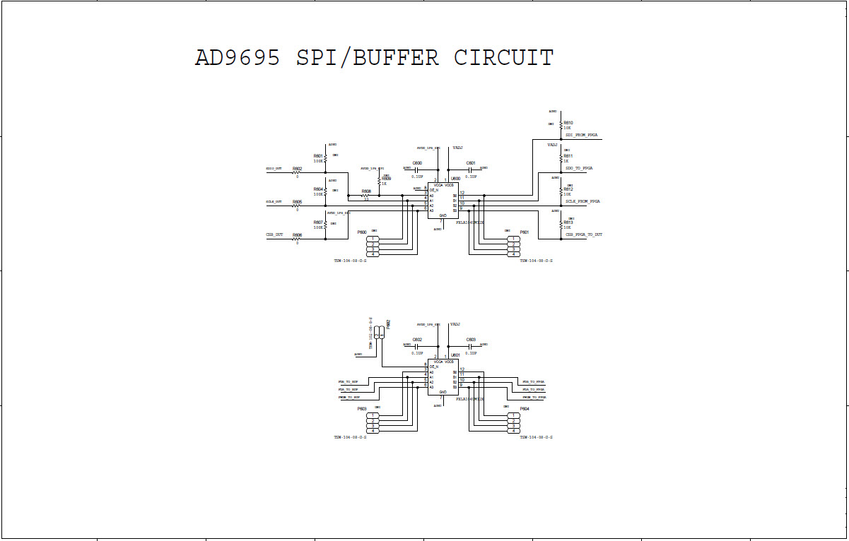 Analog Devices Inc. AD9695-1300EBZ Reference Design 11