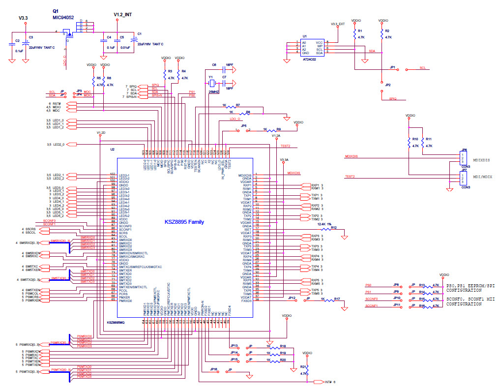 Microchip Technology KSZ8895FMQ-EVAL Reference Design 5