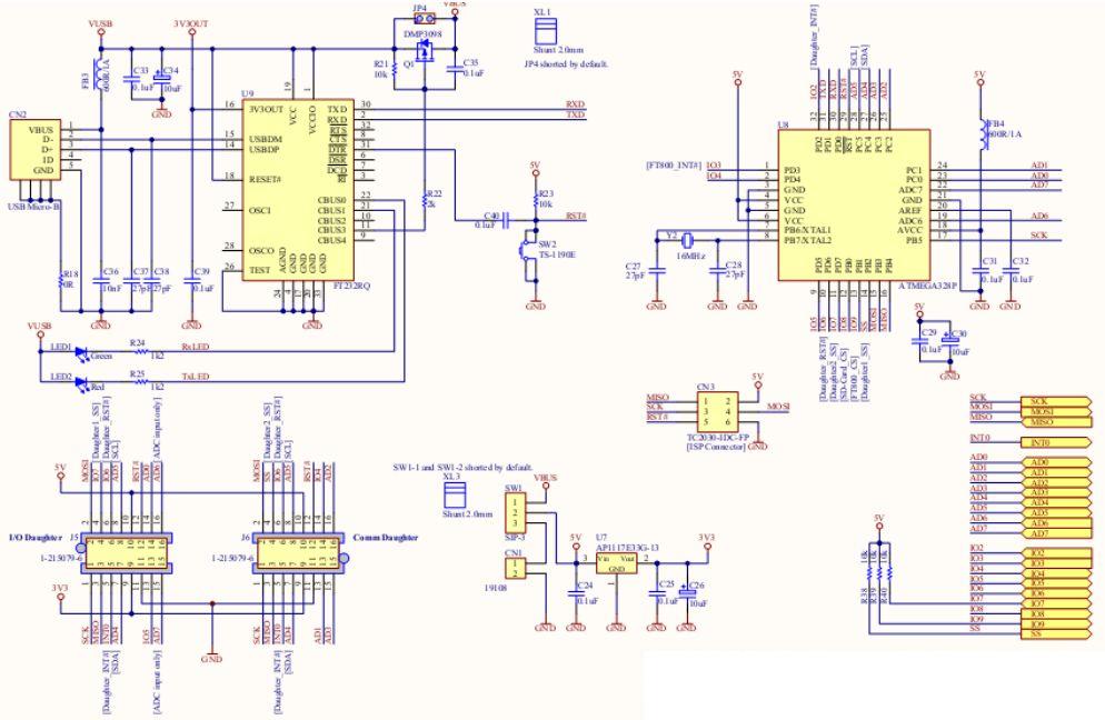 FTDI VM800P50A-PL Reference Design 6