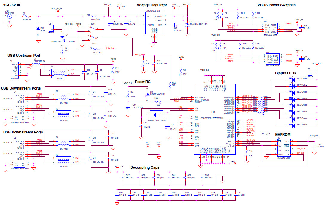 Infineon Technologies CY4606 Reference Design 3