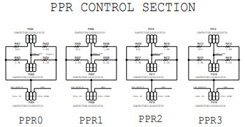 Analog Devices Inc. AD9576/PCBZ Reference Design 10
