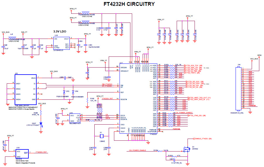 Microchip Technology M2S150-ADV-DEV-KIT Reference Design 19