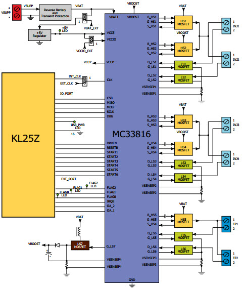 NXP USA Inc. KIT33816FRDMEVM Reference Design 3