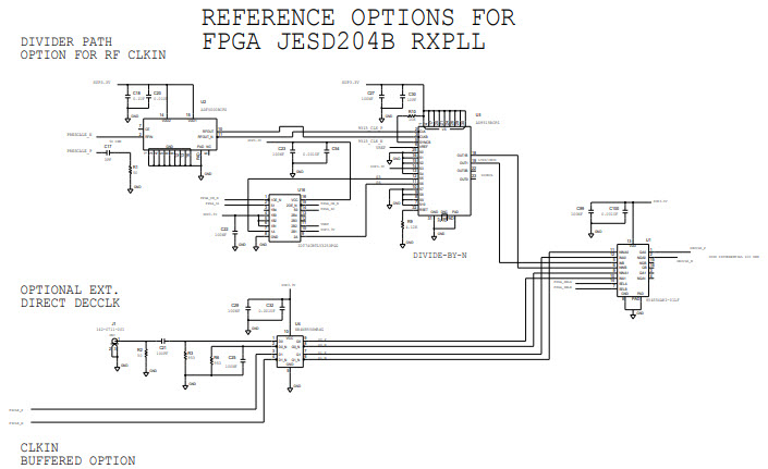 Analog Devices, Inc. AD6676EBZ Reference Design 5