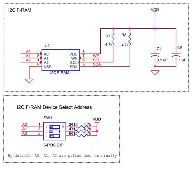 Infineon Technologies CY15FRAMKIT-001 Reference Design 4