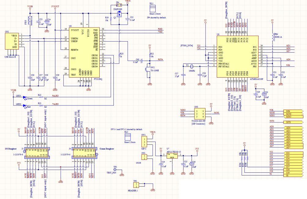 FTDI VM801P50A-PL Reference Design 4