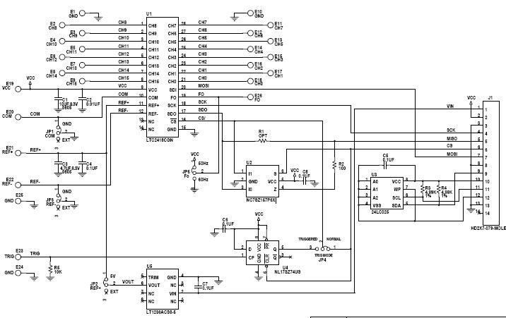Linear Technology/Analog Devices DC571A Reference Design 3