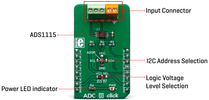 MikroElektronika MIKROE-3394 Reference Design 2