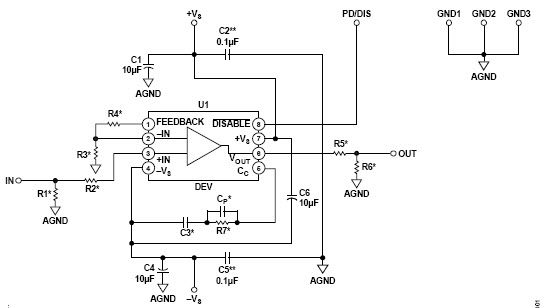Analog Devices, Inc. AD8099ARDN-EBZ Reference Design 1