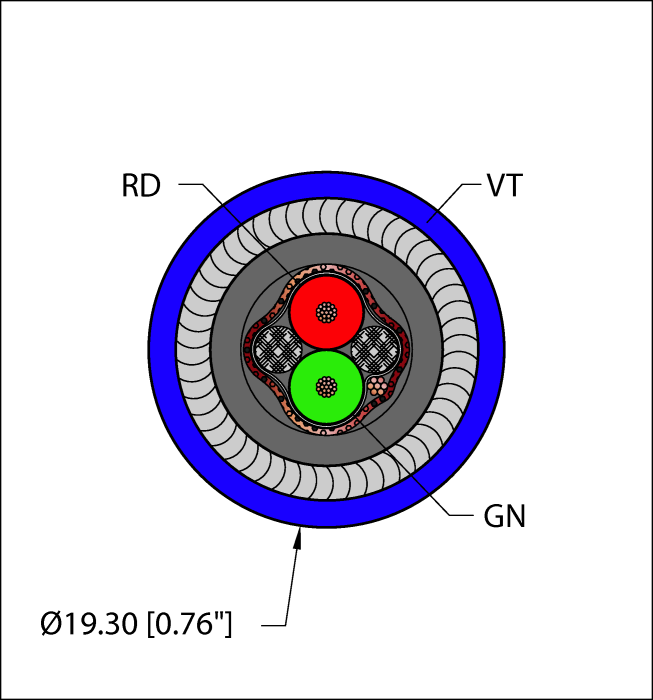 VIO,PVC,2X22,S-FDB,PVC,IAA,ITC,DPturck