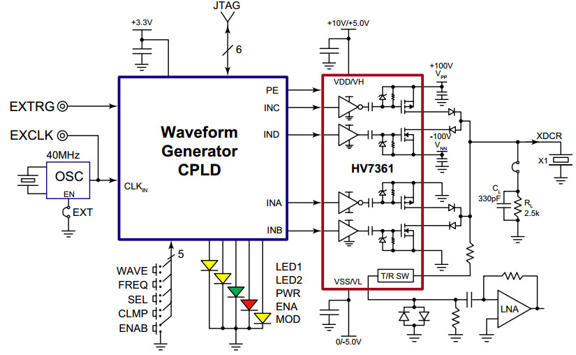 Microchip HV7361DB1 Reference Design 1
