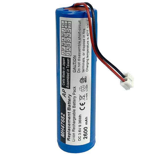 UB-47682-LArtisan Power