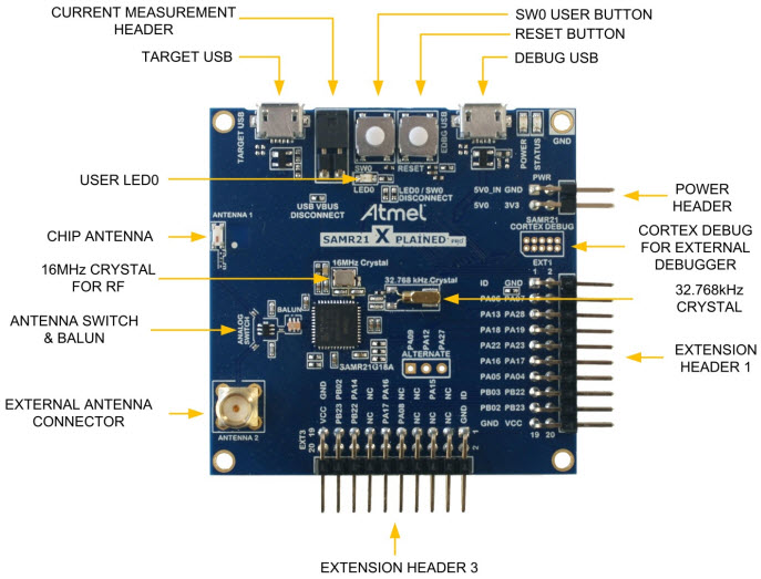 Microchip Technology ATSAMR21-XPRO Reference Design 11