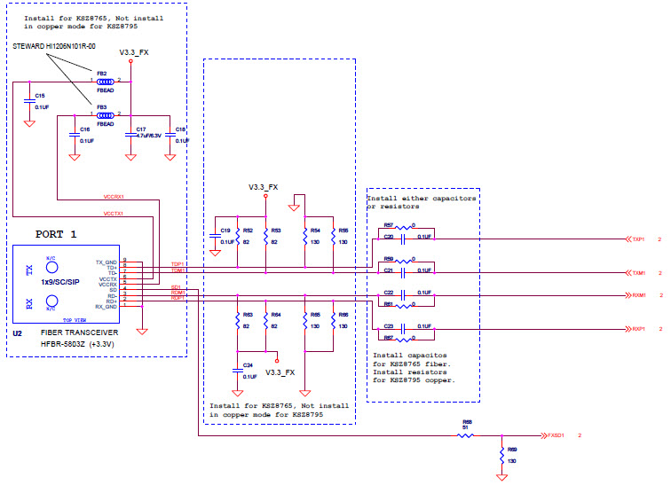 Microchip Technology KSZ8795CLXD-EVAL Reference Design 6