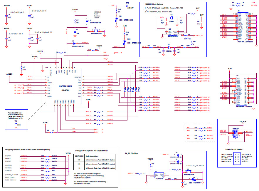 Microchip KSZ8061MNX-EVAL Reference Design 1