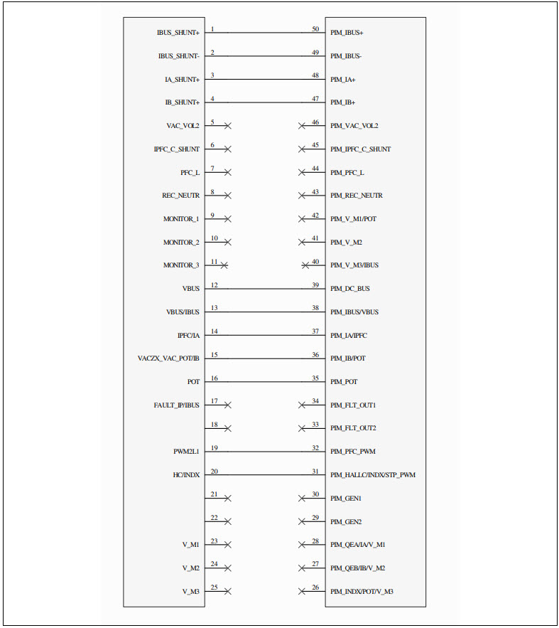Microchip Technology DM330023-2 Reference Design 6