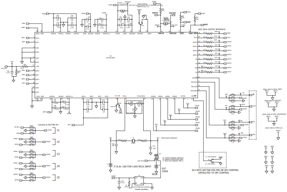Analog Devices Inc. EVAL-AD7768-4FMCZ Reference Design 5
