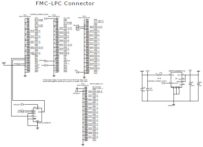 Analog Devices Inc. EVAL-AD7403-8FMCZ Reference Design 2