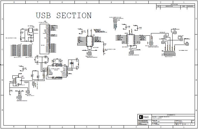 Analog Devices Inc. AD9554/PCBZ Reference Design 4