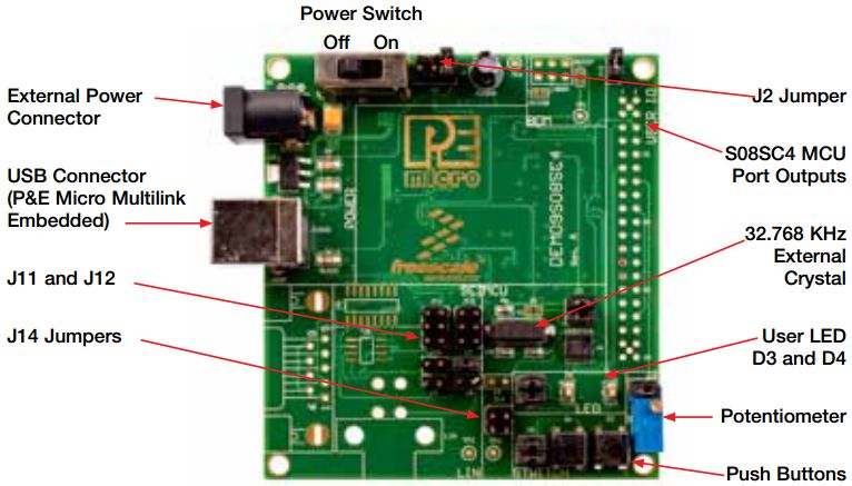 NXP USA Inc. DEMO9S08SC4 Reference Design 3