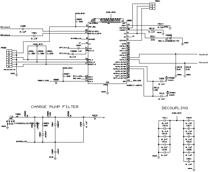 Analog Devices Inc. AD9484-500EBZ Reference Design 4
