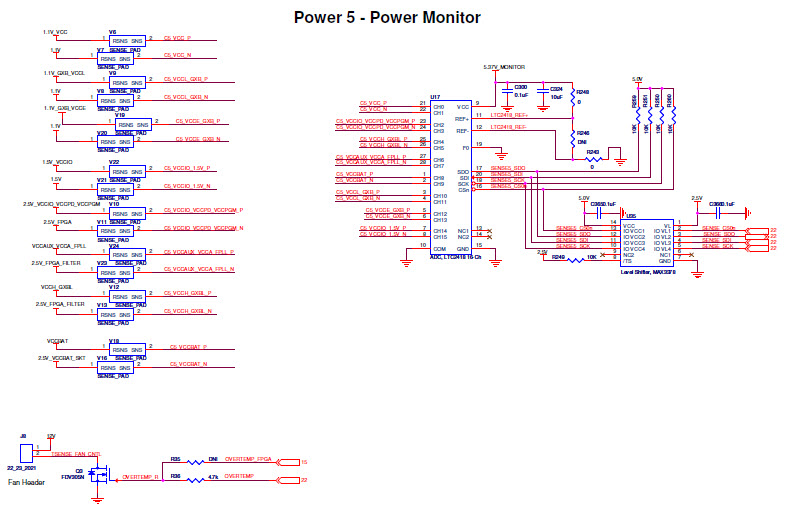 Intel DK-DEV-5CGXC7N Reference Design 35