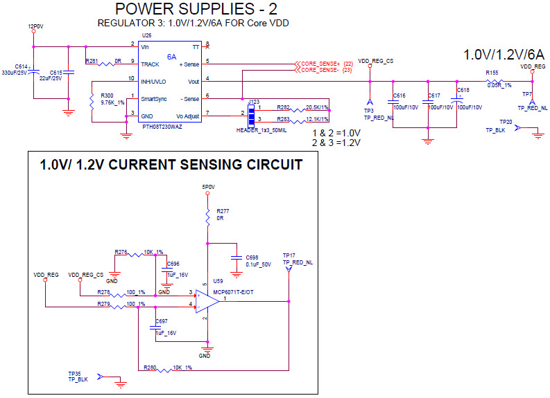 Microchip Technology M2S150-ADV-DEV-KIT Reference Design 23