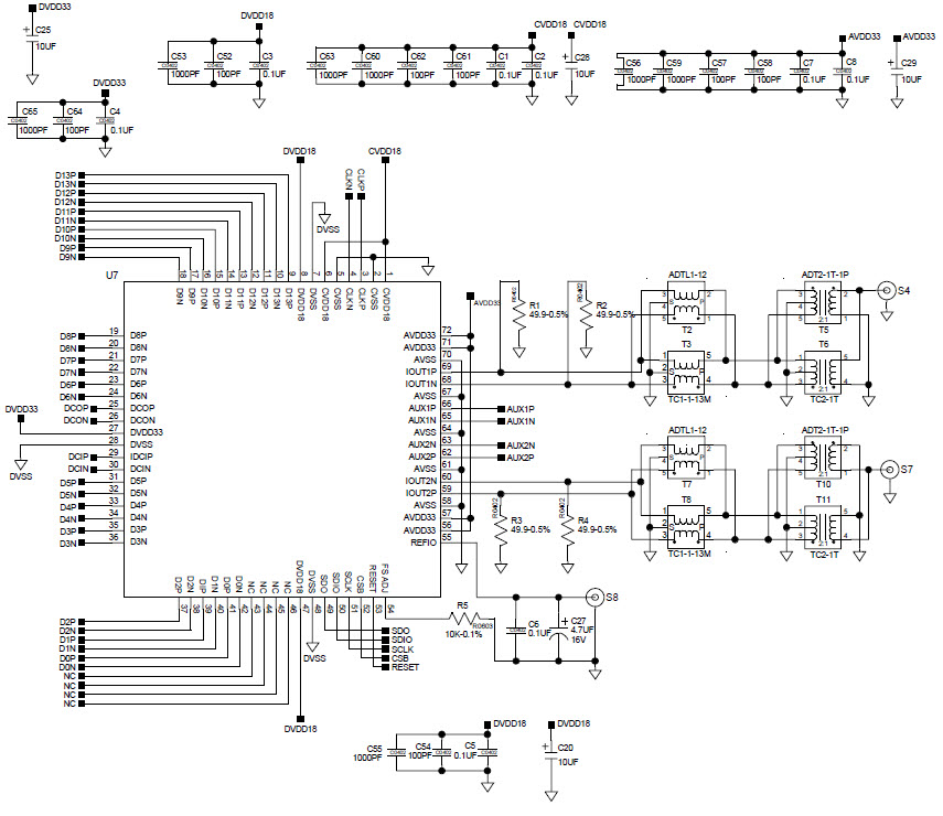 Analog Devices AD9783-EBZ Reference Design 2