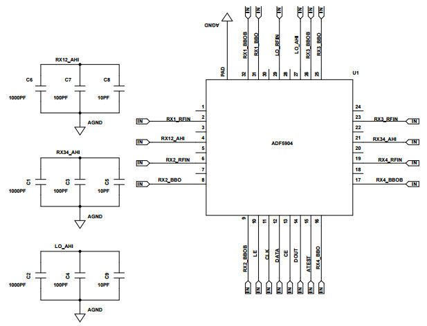 Analog Devices Inc. EV-ADF5904SD2Z Reference Design 2