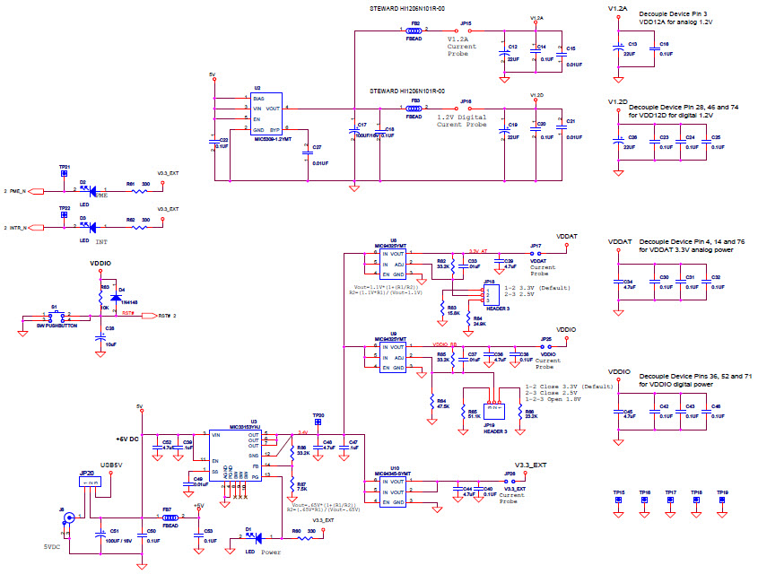 Microchip KSZ8775CLX-EVAL Reference Design 1