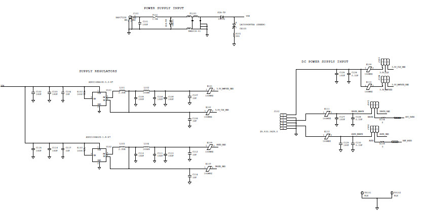 Analog Devices Inc. AD9284-250EBZ Reference Design 7