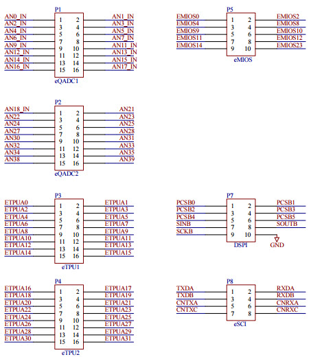 NXP USA Inc. TRK-MPC5634M Reference Design 12