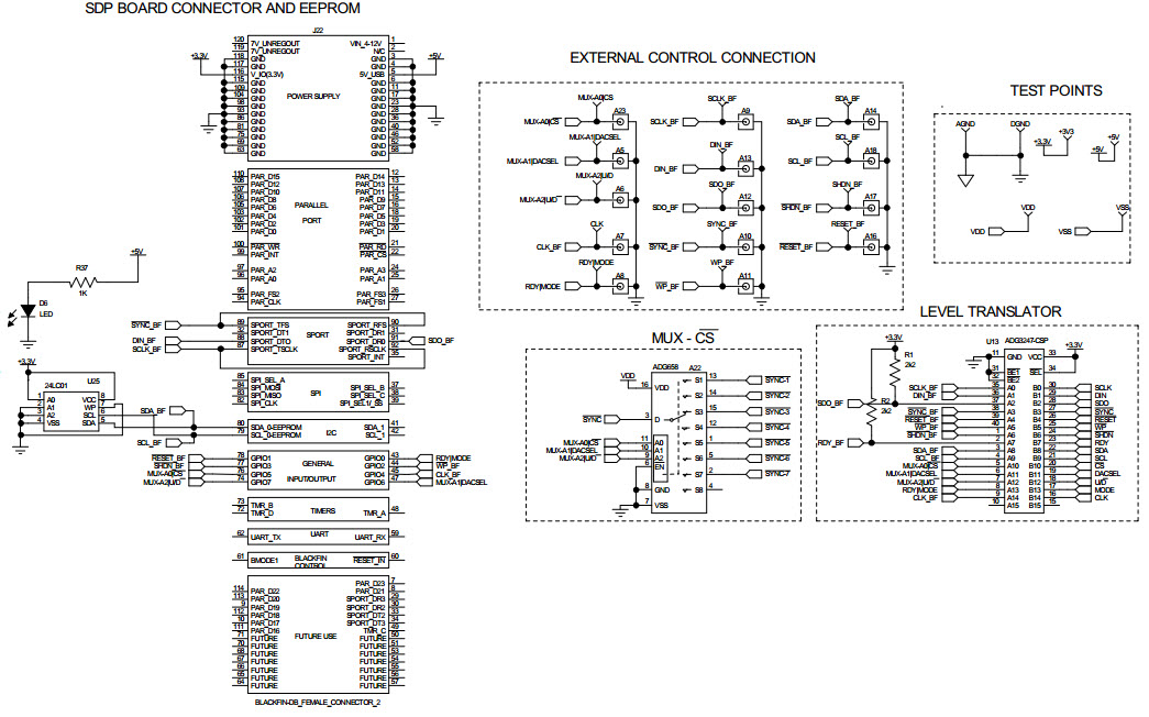 Analog Devices Inc. EVAL-AD5204SDZ Reference Design 3