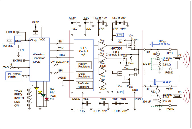 Microchip Technology ADM00658 Reference Design 5