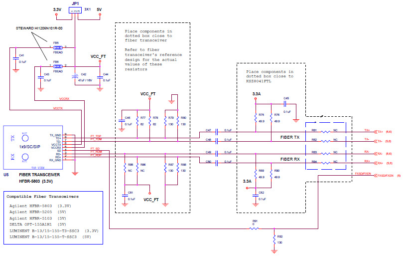 Microchip Technology KSZ8041FTL-EVAL Reference Design 13