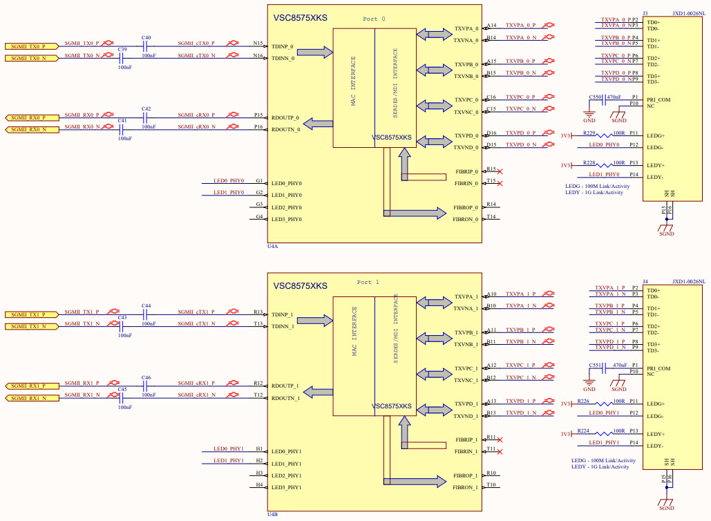 Cooper Everest-DEV-Board Reference Design 21