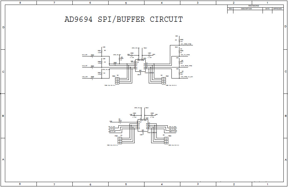 Analog Devices Inc. AD9694-500EBZ Reference Design 7