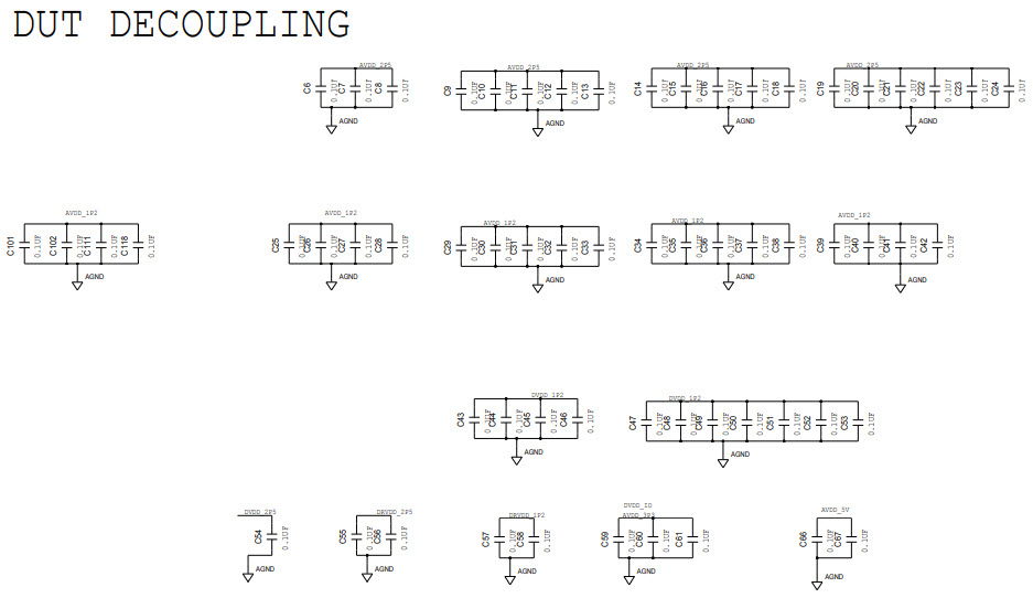 Analog Devices Inc. AD-FMCADC2-EBZ Reference Design 2