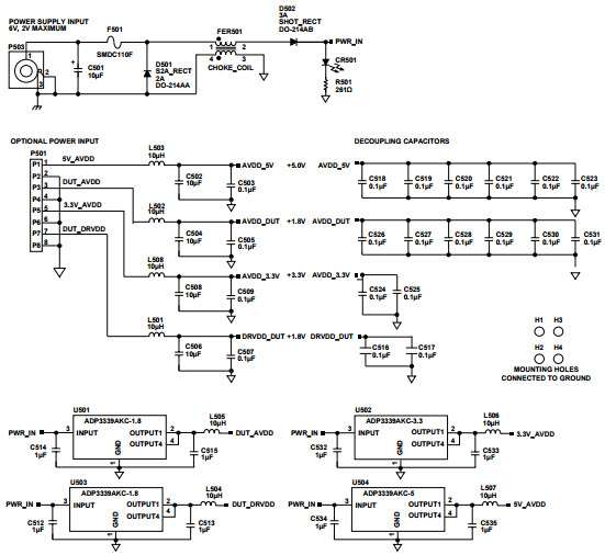 Analog Devices Inc. AD9287-100EBZ Reference Design 4