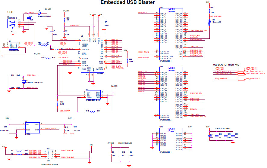 Intel DK-DEV-5M570ZN Reference Design 5