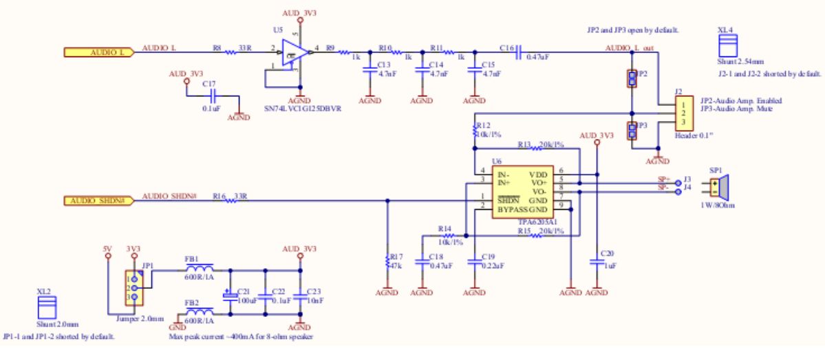 FTDI VM800P50A-PL Reference Design 4