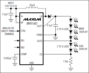 MAX1582Amphenol