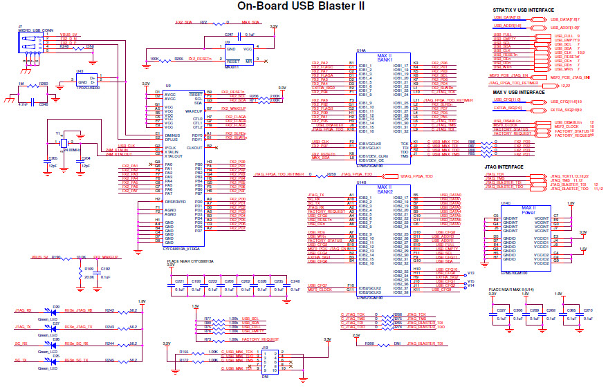 Intel DK-DEV-5SGXEA7N Reference Design 23