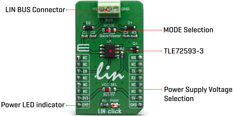 MikroElektronika MIKROE-3816 Reference Design 2